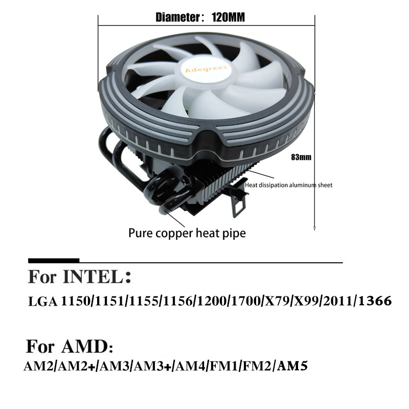 4 тепловые трубки, RGB-кулер д – обзор и цена Air Cooler Cpu